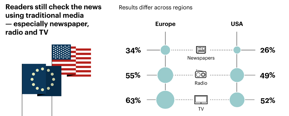 news_consumption_banner.png