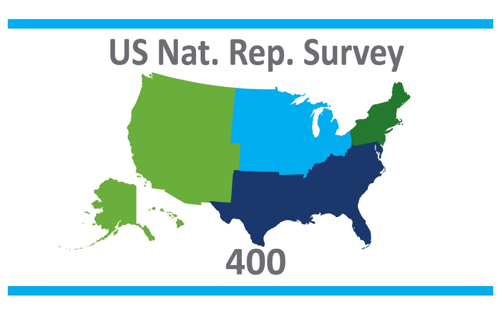 national-representive-survey_400