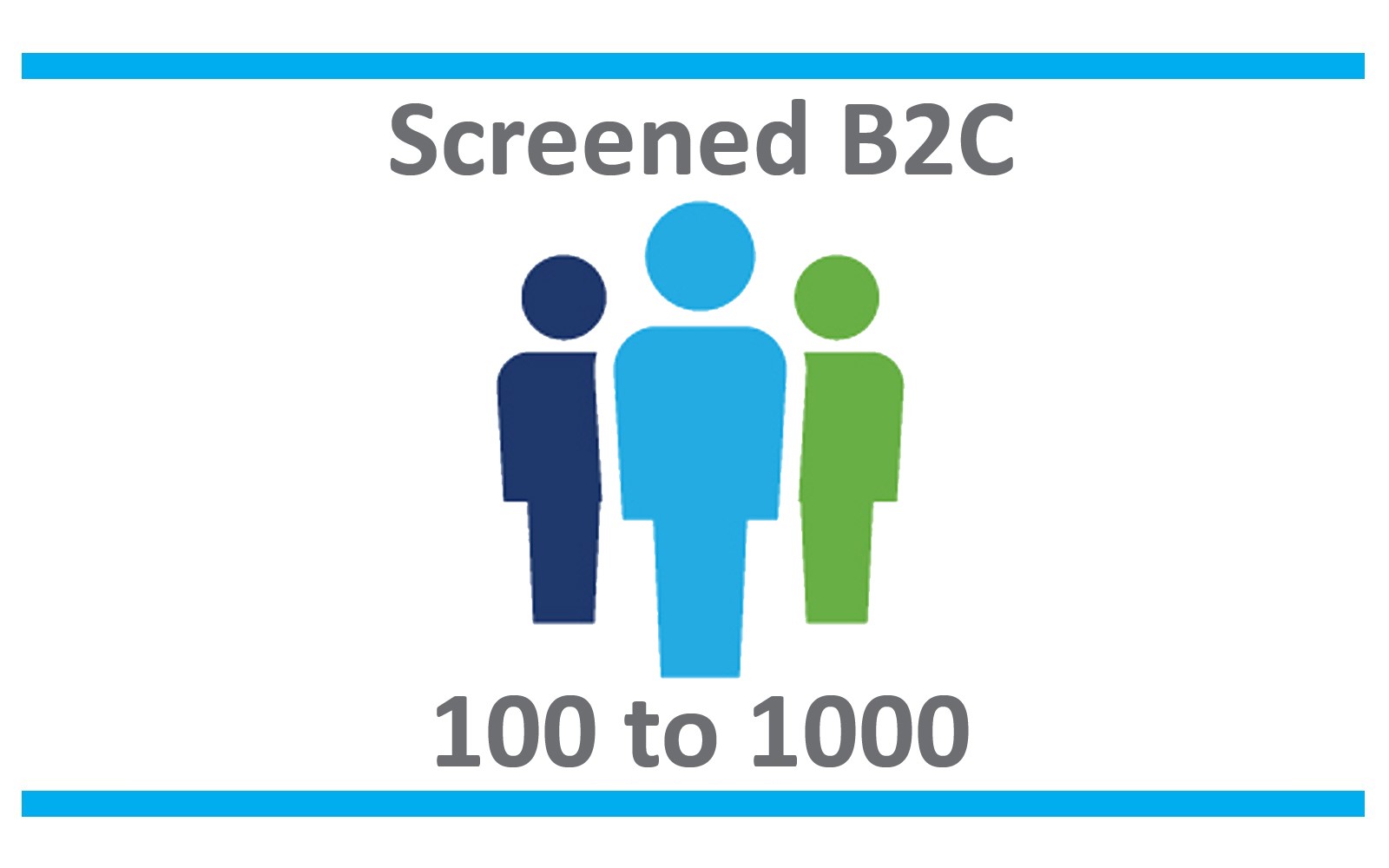 screened-b2c