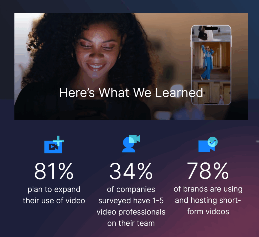 Cloudinary video infographic still