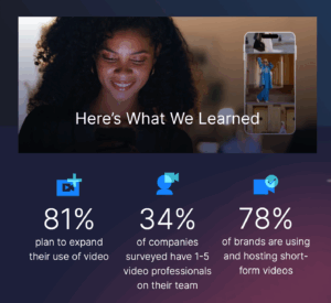 Cloudinary video infographic still