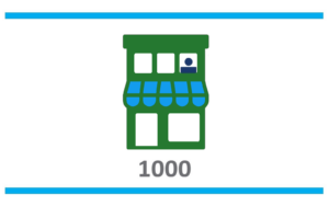 Small Business Market Survey icon